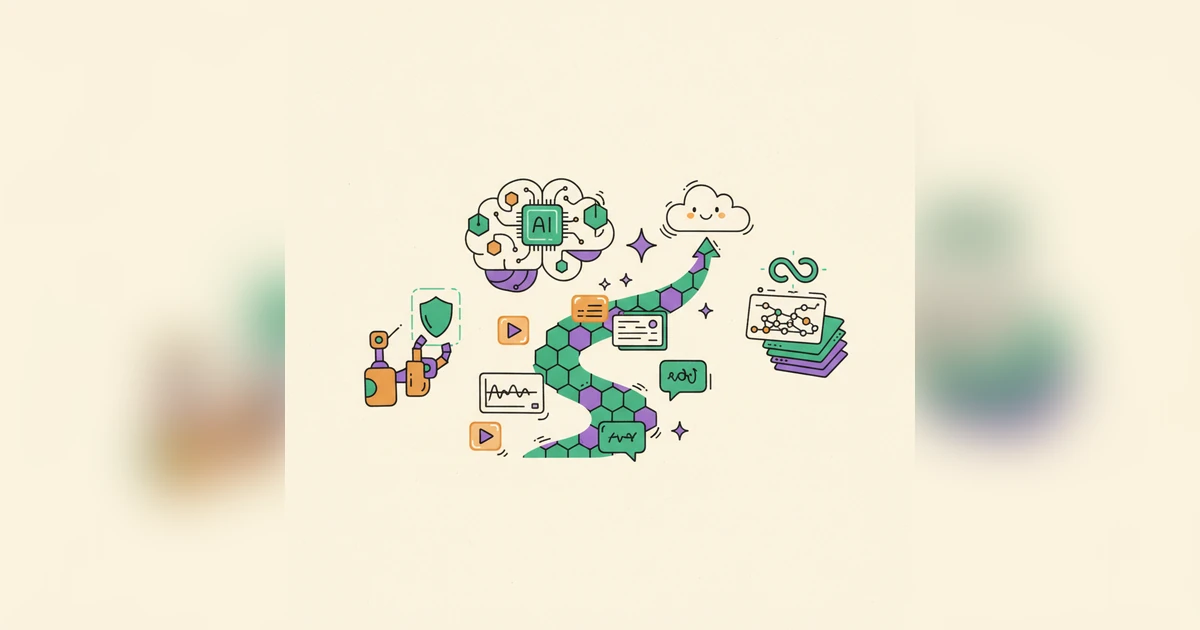 Future-Proofing Your SaaS Demos: The AI-Powered Path to Evergreen Content
