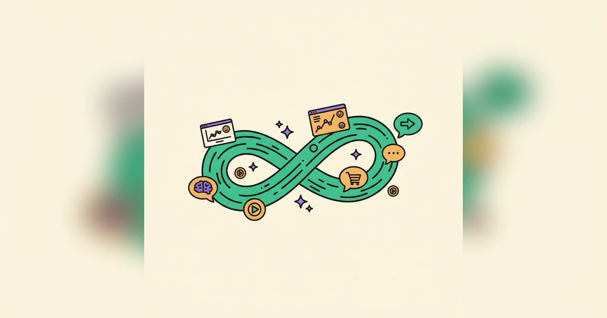 Agentic AI Demos for Personalized Buyer Journeys
